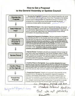 Handout for making a proposal to the General Assembly
